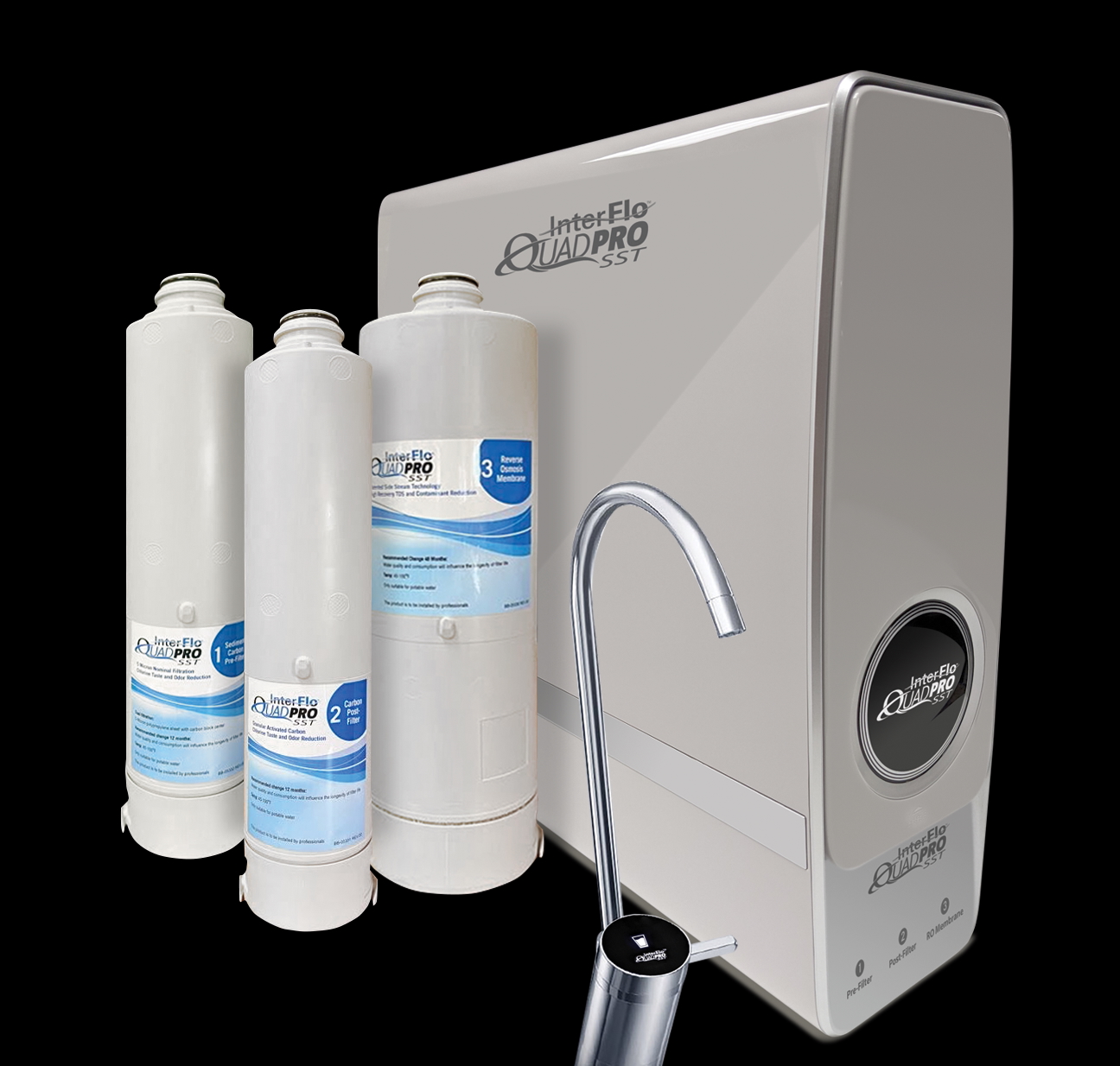 InterFlo® QuadPro SST